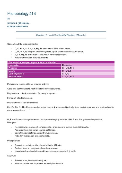 Microbiology 214 A2 notes - Microbiology 214 A SECTION A (50 MARKS): BY
