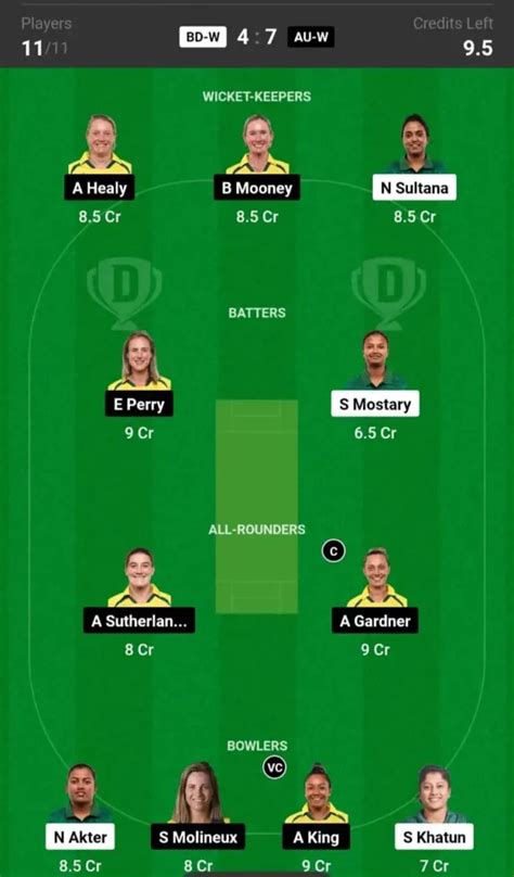 BD W Vs AU W Dream11 Prediction 3rd ODI Match Dream Team Captain