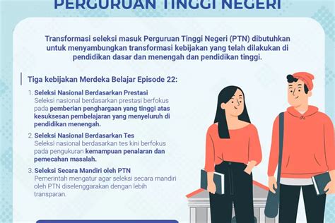 Membongkar Rahasia Jalur Seleksi Masuk Ptn Persiapkan Diri Anda