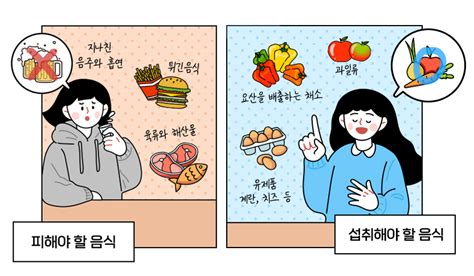 통풍성 관절염 유발하는 나쁜 조합 헬스코리아뉴스