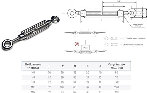 Comprar Tensor Anilla Anilla Inoxidable AISI 316 Cintatex