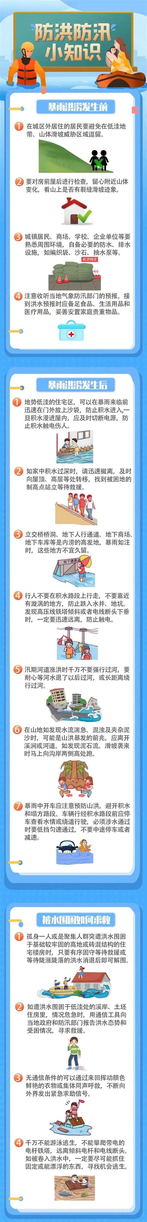 汛期强降雨天气多发，这些防洪防汛小知识要记牢澎湃号·政务澎湃新闻 The Paper