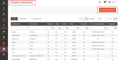 Magento Product Attributes Table Attribute Set Grid View