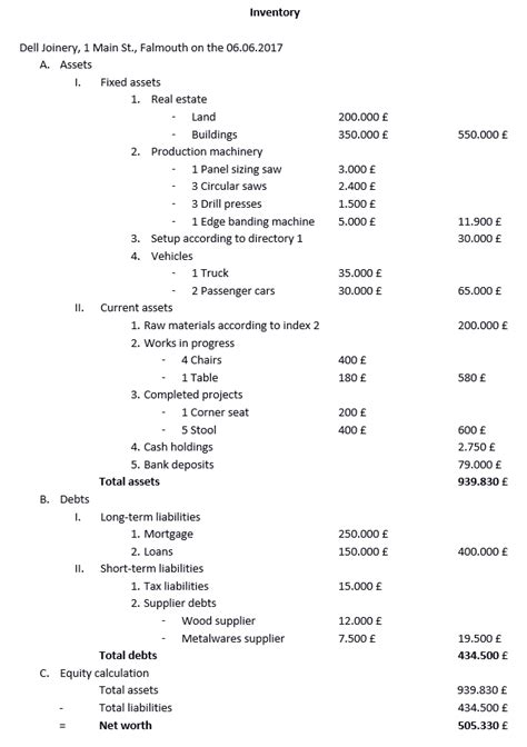 trial balance example - Divine Sicilian