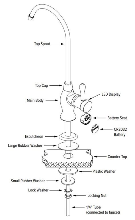 Brondell BF200 Filtered Water Faucet Installation Guide