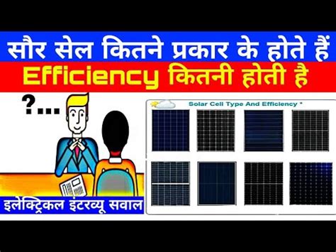 Solar Cell Types And Efficiency Solar Cell Type Solar Cell