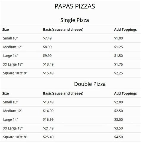 Papas Pizza Mamas Chicken Menu Urbanspoon Zomato