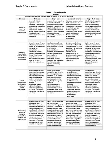 Rúbrica De Evaluación 2° Grado Pdf Cognición Ciencia Cognitiva