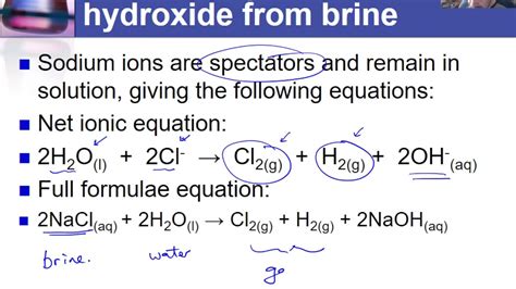 Sodium Chloride Half Equation