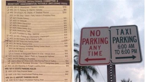 Petition · Provide fair parking on the Kailua-Kona pier. - United ...