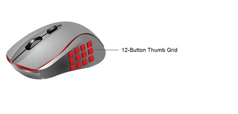 Assigning Mouse Buttons to Keyboard Shortcuts