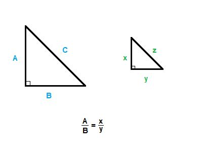 Find The Values Of X And Y When The Smaller Triangle Shown Here Has The