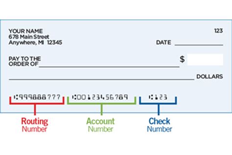 Routing Number Atlantic Financial Fcu Baltimore Md Hunt Valley Md
