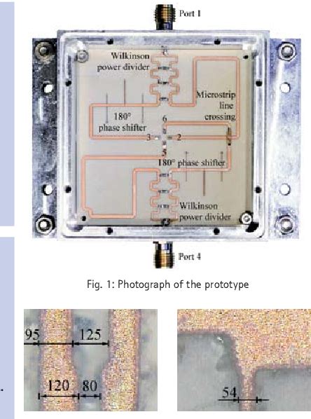 Figure From A Compact Ultra Wideband Double Balun Feeding Network On