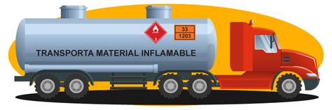 Cisternas y su rotulación Cámara de Empresarios del Combustible