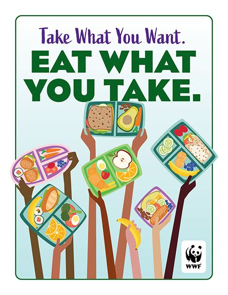 Be A Food Waste Warrior K Lessons Activities And Resources To