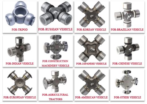 Universal Joint Examples