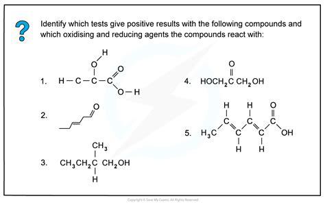 Cie A Level Chemistry复习笔记391 Organic Synthesis 翰林国际教育