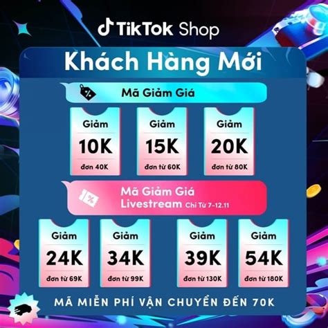 Cập nhật các loại phí bán hàng trên TikTok Shop mới nhất GHN VN Giao