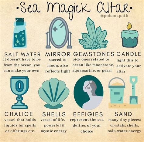 Mermaid Oil A Sea Witch S Recipe For Ocean Potion Artofit