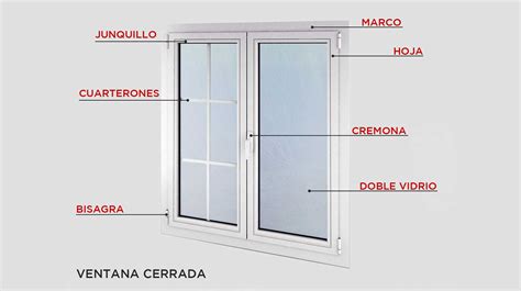 Armario Rancio vacío componentes de ventana de aluminio Adolescente