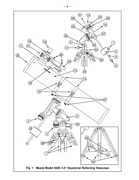 PDF manual for Meade Telescope 4500