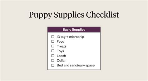 Puppy Supplies Checklist (Download + Print) | Dutch