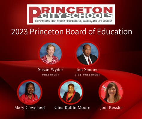 Board of Education | Princeton City Schools