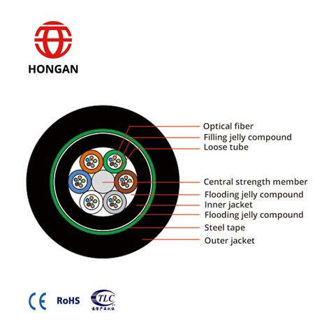 Stranded Loose Tube Non Metallic Strength Member Armored Fiber Optic