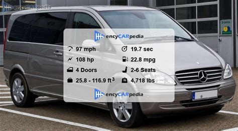 Mercedes Viano Cdi Matic Lwb Specs Performance