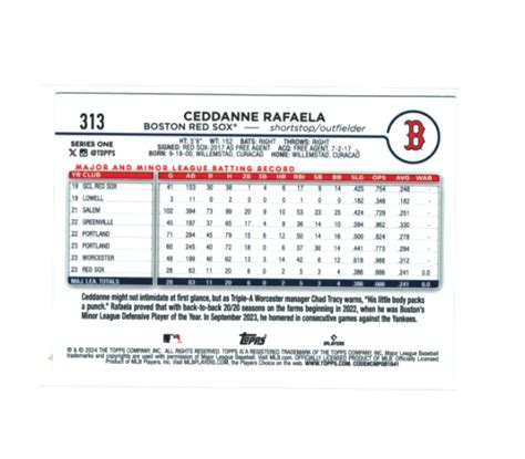 Ceddanne Rafaela Topps Easter Holiday Parallel Rc Red Sox Ebay