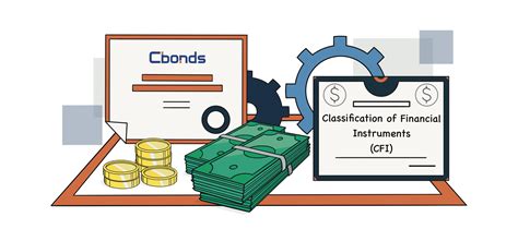 Classification Of Financial Instruments Understanding Types And Asset Classes