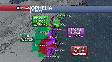 Tropical Storm Ophelia Weakens To A Depression Kvnu News For