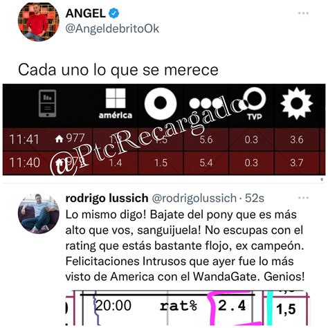 Ptc Recargado Rating on Twitter Guerra de Espectáculos Ángel de