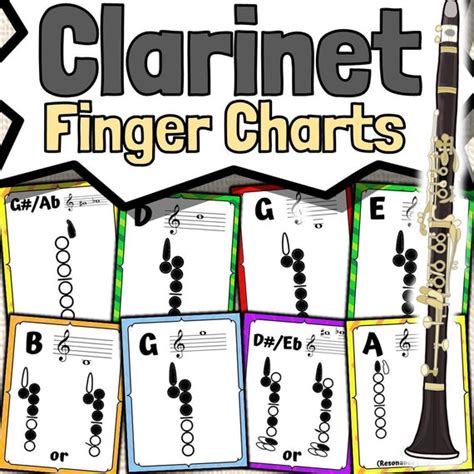 Clarinet Fingering Chart Posters Etsy