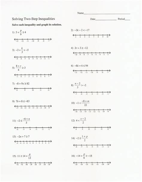 Solve Two Step Inequalities Worksheets