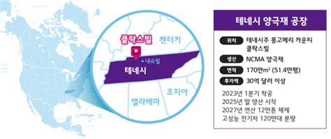 Lg화학 미국 최대 양극재 공장 짓는다