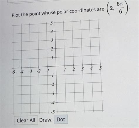 Solved Plot The Point Whose Polar Coordinates Are Chegg