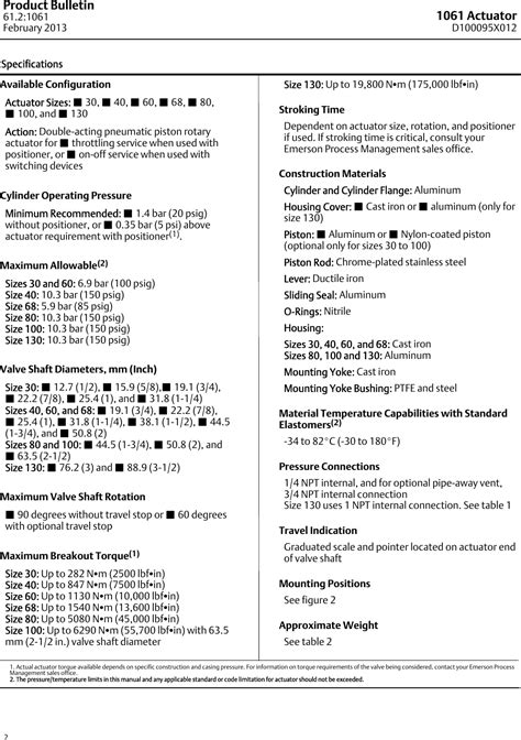 Emerson Fisher 1061 Data Sheet