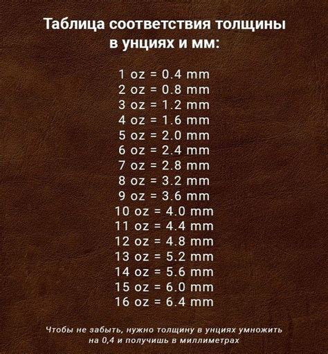 Мастерская кожевника.(Беларусь) | ВКонтакте