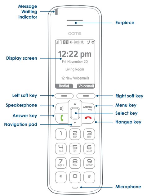 Ooma Hd3 Handset Basic Instructions Home Phone Support