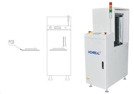 Multi Function Vertical Pcb Buffer Conveyor Machine With Cooling Fan