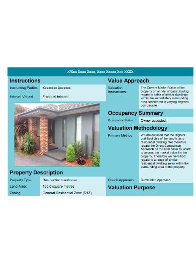 Free Residential Valuation Report Samples In Pdf