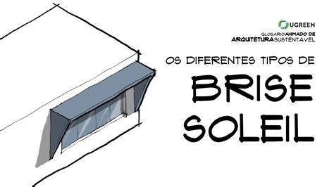 Os Diferentes Tipos De Brise Soleil Gloss Rio Animado De Arquitetura