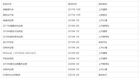 无锡振华深耕行业多年 优势明显 如今登陆资本市场开启新征程中国经济网——国家经济门户