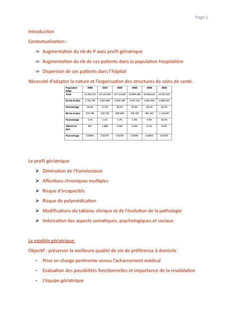 SI gériatrie partie 2 voici ma synthèse du cours de soins infirmier