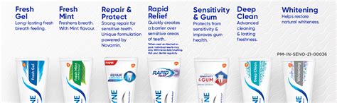 Buy Sensodyne Repair 70g Toothpaste Repair And Protect Sensitivity