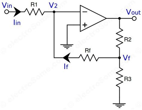 High Input Impedance