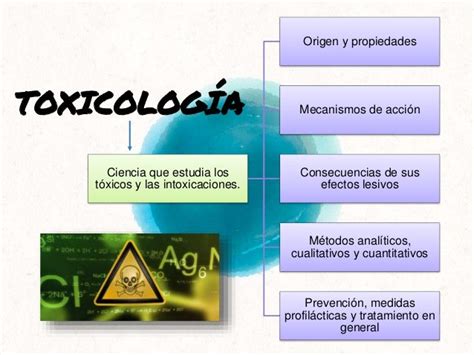 Clase 1 Generalidades De La Toxicología