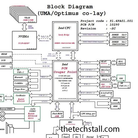 Lenovo Ideapad B Lz Rev Sc Schematic Diagram